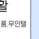 달 무인텔 이미지