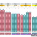 대동향교초등학교 병설유치원 이미지
