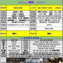 서울 모텔 이미지