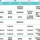 누리요가스튜디오