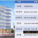 CK타워 Daum카페