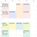 수쌤영어학원 - 김포시 수기로 105-10 | 👩‍⚕️ 3학년 종강
