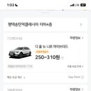 루카프리