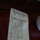 뭐 먹지? 이미지