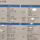 경희죽서루한의원 네이버블로그
