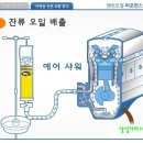창일카마스타