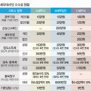 세무사 이미지