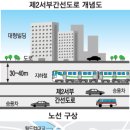 서부간선로 이미지