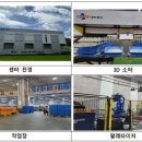 디에스물류