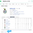허윤수 | [축알못 입문기] 6월 19일 대전하나시티즌 vs 안산그리너스 경기 후기