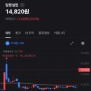 에스엠실업