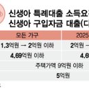 강남하나공인중개사사무소 이미지