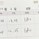 아이아이안경 이미지