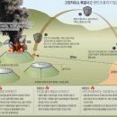 2018101005 이미지