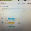 바디케어 - 영등포구 영중로10길 16 | 바디케어