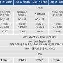 아이비코어(주) 이미지