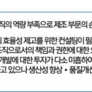 에스와이경영컨설팅 이미지