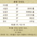 [결혼,웨딩,웨딩홀,예식장]대구/북구침산동/예그린웨딩부페 이미지