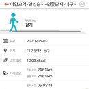 대구선동촌공원3 이미지