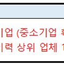 정운화물 이미지