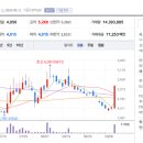 스마트메디케어 이미지