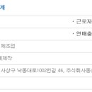 동성산업주식회사 이미지