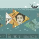 에스와이더블유게임즈 이미지