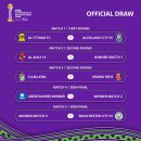 [오피셜] FIFA 클럽 월드컵 대진표 이미지