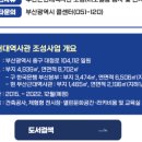 부산근대역사관(휴관) 이미지