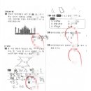 용마초등학교 이미지