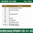 주식회사 잎새삼 이미지