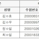 KBS 제49기 전속성우 공모 3차 심사 합격자 이미지