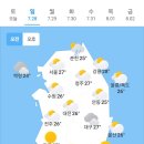 오늘의 날씨🌞☔️☃️, 2024년 7월 28일 일요일 이미지