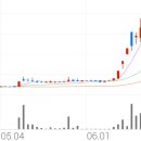 11650-16-18-1 이미지