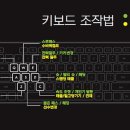 동일약품㈜ 이미지