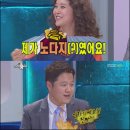 김구라가 방송에서 만나 굽신거리며 사과한 연예인들 이미지