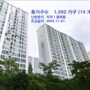 써니밸리 이미지