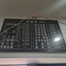 보석식당 | [대구 중구 맛집] 성시경 맛집 '군위식당' 바로 옆 진짜 숨은 보석! 마산식당 고기밥 후기 🍚🔥