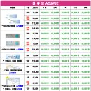 으뜸플러스 안경 율량점 이미지