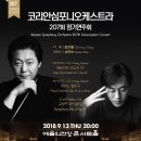 코리안심포니오케스트라 이미지