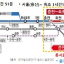 소양강물류마트 이미지