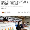 건물주가 미성년자…'금수저 건물 증여' 2304억 '역대 최고' 이미지