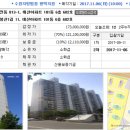 덕동초등학교 주변 주변 이미지