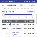 행복한현대부동산공인중개사사무소 이미지