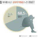 온하투 | 220924 쇼! 음악중심 Faster+질주 사녹 그리고 미(친 내 바로 앞에 쟈)니 팬미팅 후기