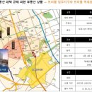 로이움지젤