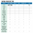 잡클라쓰