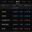 에스엠미장