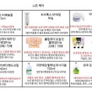 옻안타는 천연염색 - 노원구 | 옻안타는 천연염색