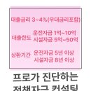다은컨설팅 이미지